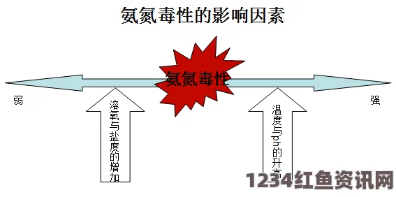 深入解析缺一不可1v3的战术意义与应用场景