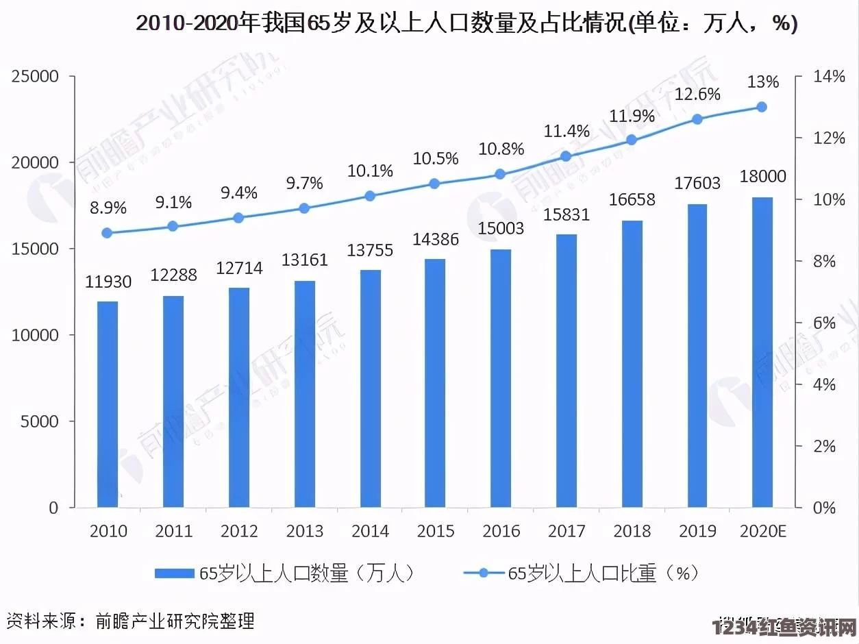 探索jy改造系统人阮甜的创新应用与未来发展趋势