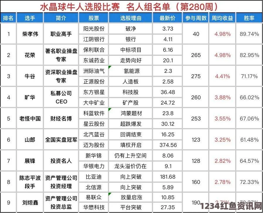 探索jy改造系统人阮甜的创新应用与未来发展趋势