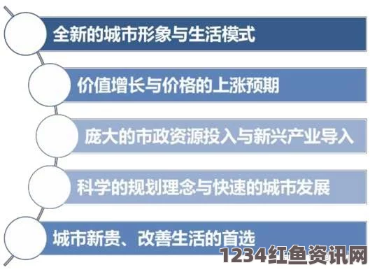 全面解析：国产A1a2a317c最新使用攻略与实用技巧