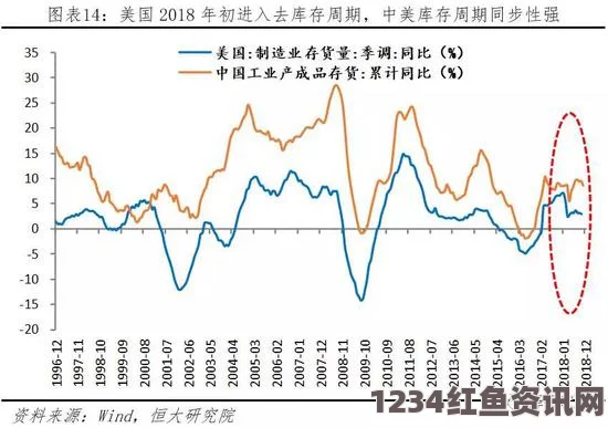 全球贸易格局重塑背景下，德国跃居贸易顺差榜首，挑战与机遇交织前行