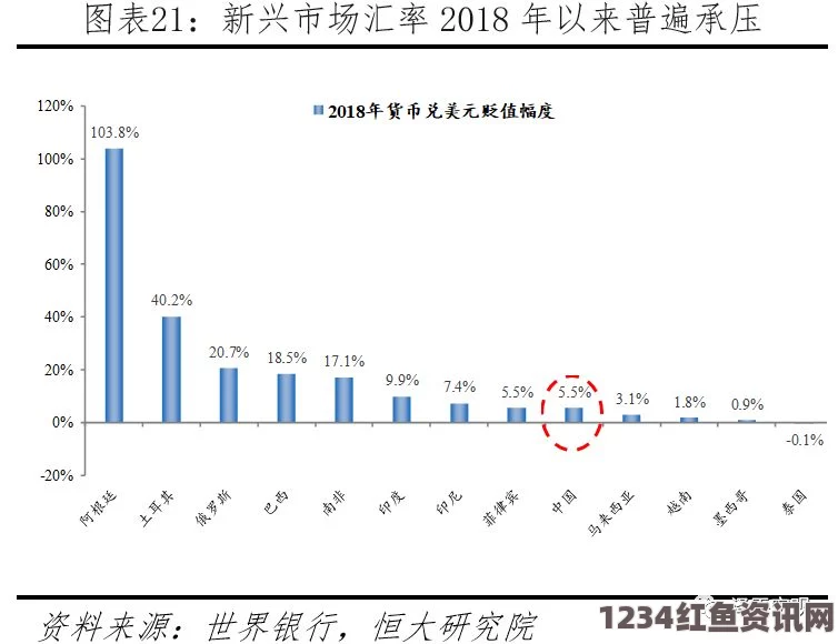 全球贸易格局重塑，德国跃居贸易顺差之首，挑战与机遇并存