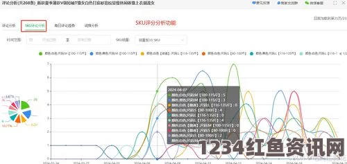 高性能977国产连接线：提升设备连接稳定性与传输效率的最佳选择