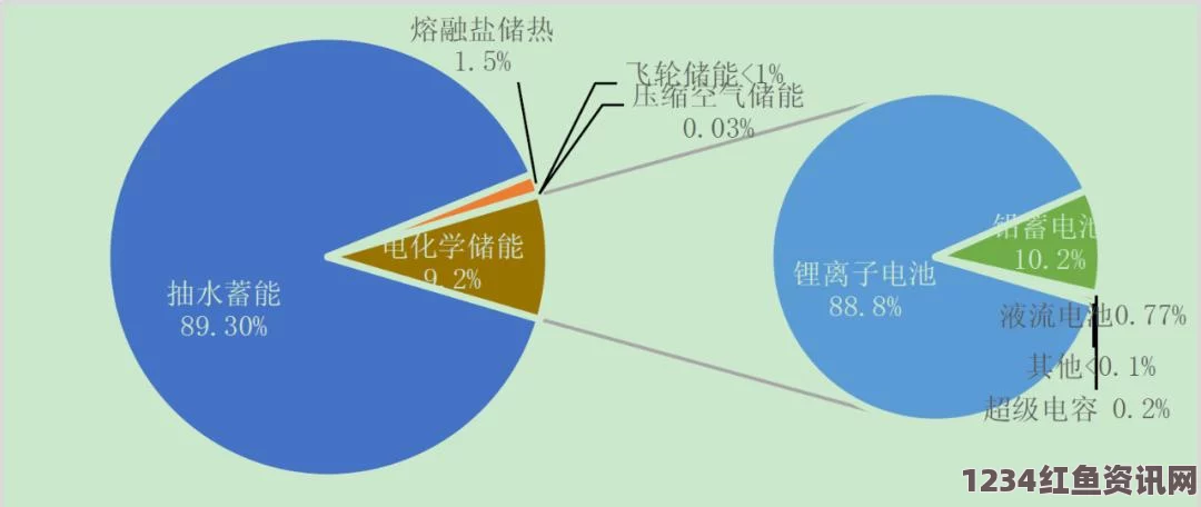 探索有效预防结合处粘腻水声与拍打声的多种方法与技巧