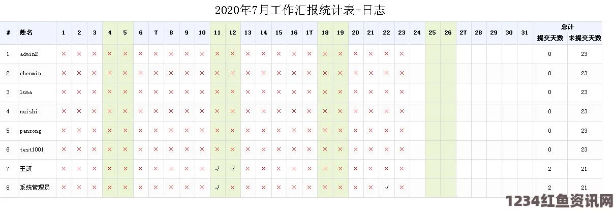 成品视频CRM：提升客户管理效率与视频内容质量的创新解决方案