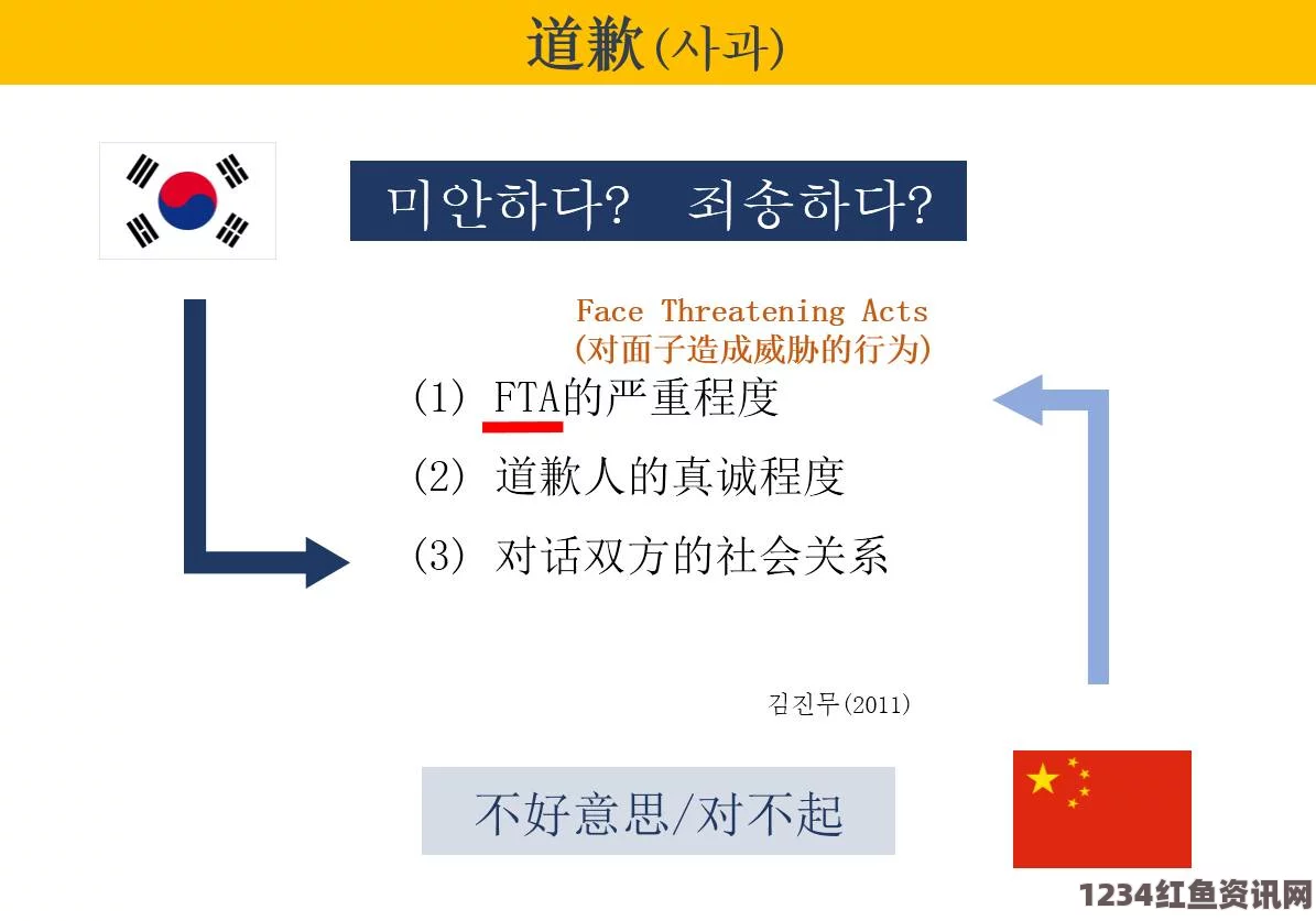 TOBU7与TOBU8在大学生中的解析速度对比分析及应用探讨