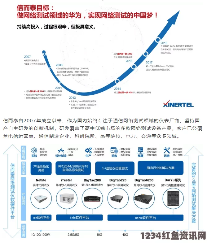 探索国产DB624色谱柱36521的应用与性能优势研究