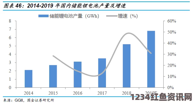 探索国产DB624色谱柱36521的应用与性能优势研究