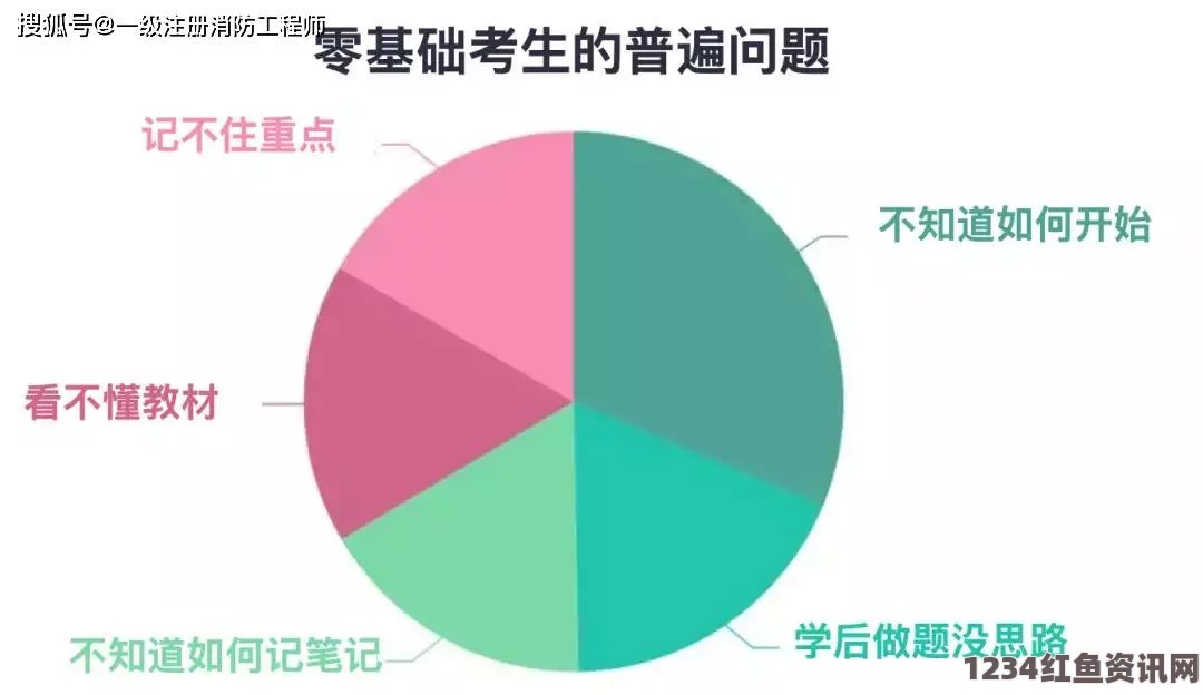 “深入解析YW8826：功能特点、应用领域及市场前景全揭秘”