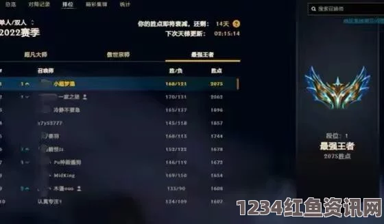 LOLS11天使出装搭配攻略，如何优化你的装备选择？