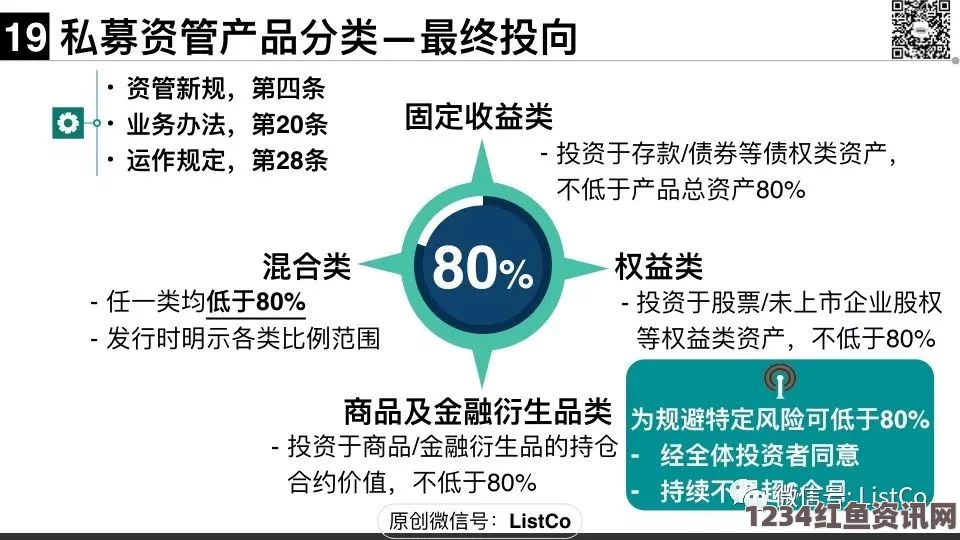 深入解析国产顶级国精产品一二三的区别及特点