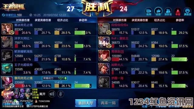 LOL S11寒冰射手攻略，玩法指南与出装技巧全解析