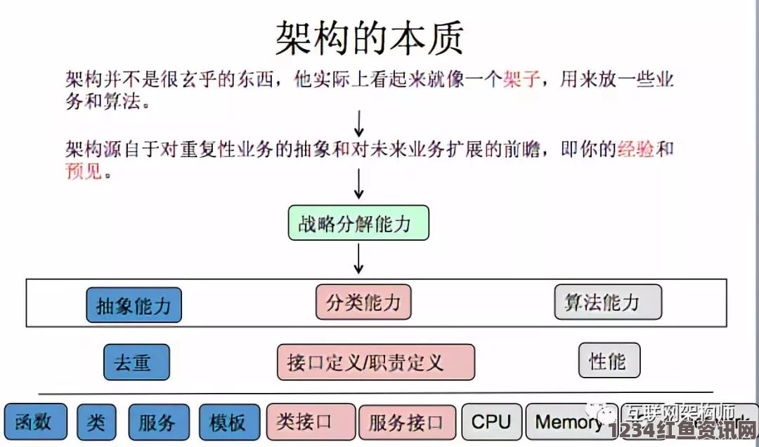 全面解析免费CRM系统的独特特色与实用功能