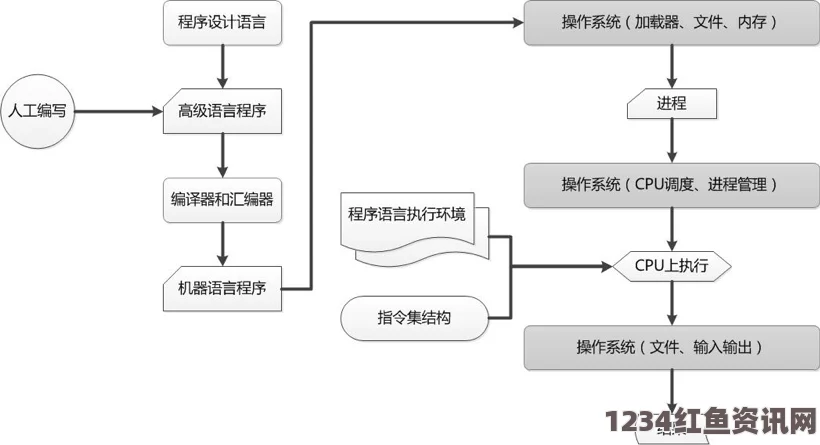 全面解析免费CRM系统的独特特色与实用功能