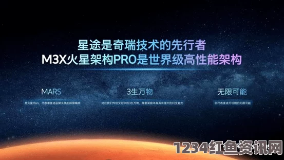 探索强大的中国力量：the癶乀pro背后的深层意义与影响