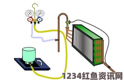 提升实验效率与安全性的优质液体收集系统HNP解决方案