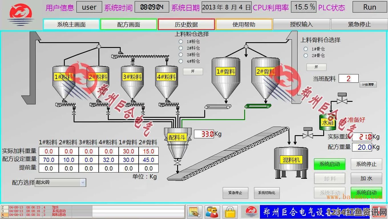 提升实验效率与安全性的优质液体收集系统HNP解决方案