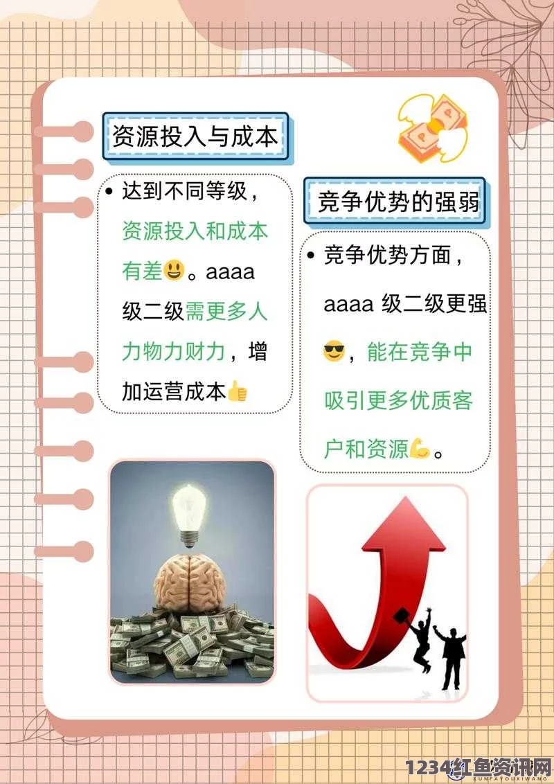 深入解析AAAA级二级与AA级的区别及其影响因素探讨