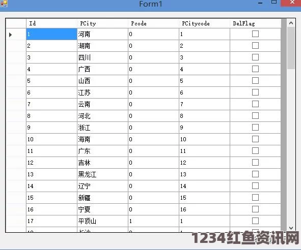 深入解析JavaGenericVisitorAdapter：功能、应用与最佳实践探索