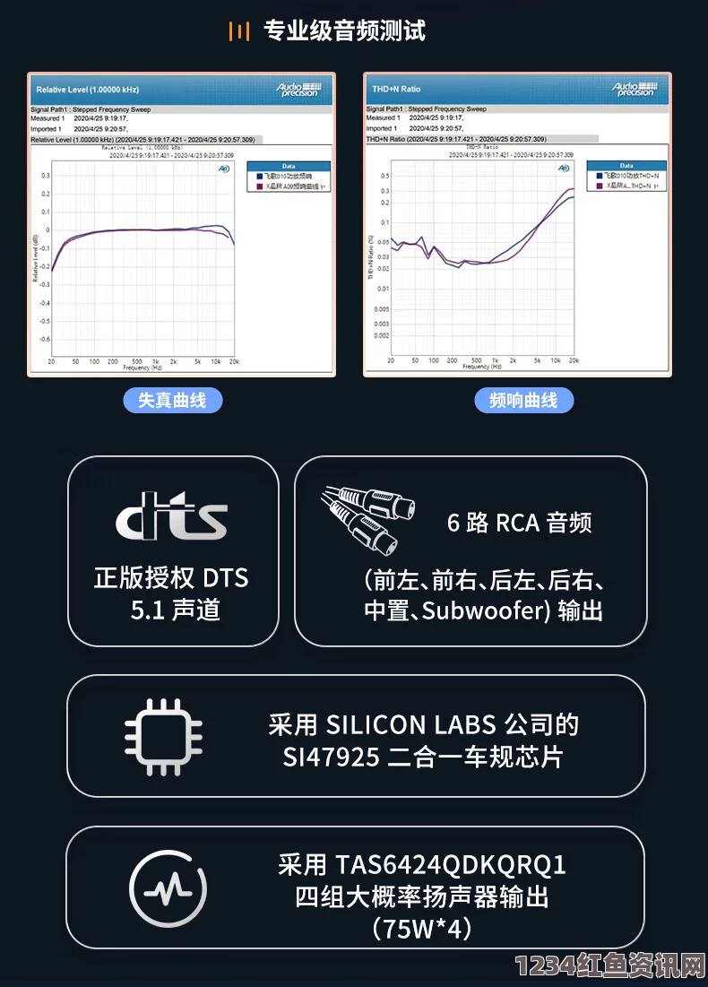 探索日产幕无线码三区在线：全面解析其功能与应用优势