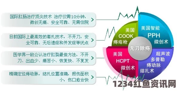 简简单单1v1：轻松掌握一对一交流的最佳技巧与心得