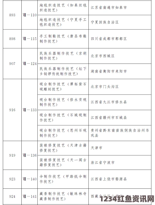 缅甸14MAY18_XXXXXLMEDJYF：探索东南亚国家的历史与文化之旅