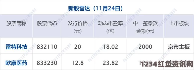 英媒眼中的中国媒体态度与苏格兰公投背后的博弈，英国是否成为最大输家？