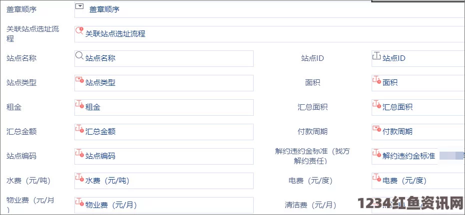 24ADC年龄确认系统：确保用户在18周岁以上安全进入平台