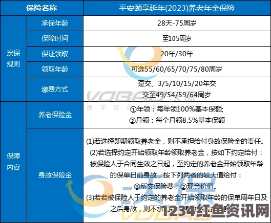 24ADC年龄确认系统：确保用户在18周岁以上安全进入平台