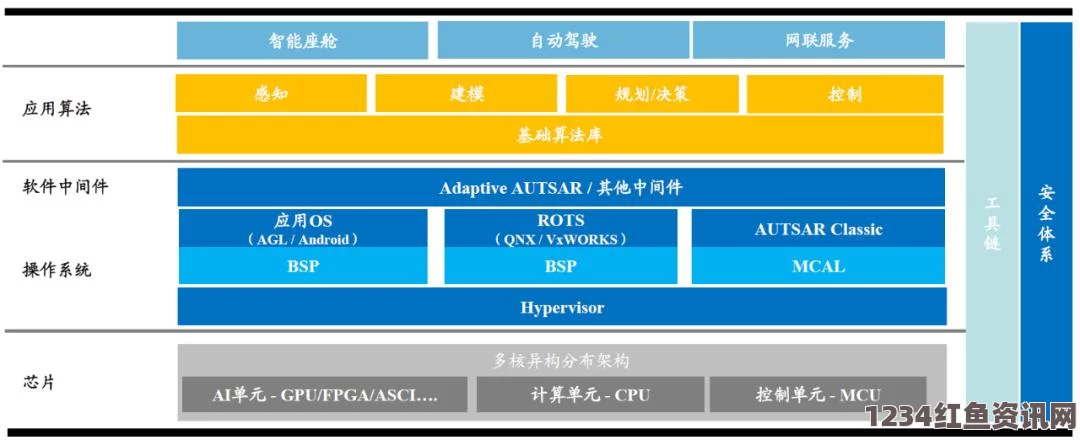 2023年最新靠比较件软件免费下载大全，助你轻松选择最佳应用