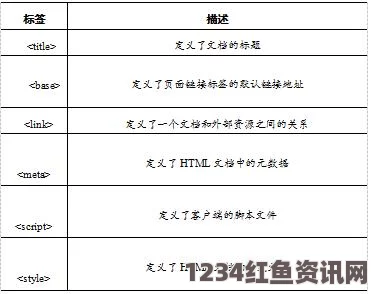 深入探讨日文编码系统与乱码现象之间的关系解析