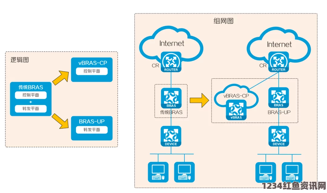 高性能日本VPS Windows 18：轻松搭建稳定快速的网络环境