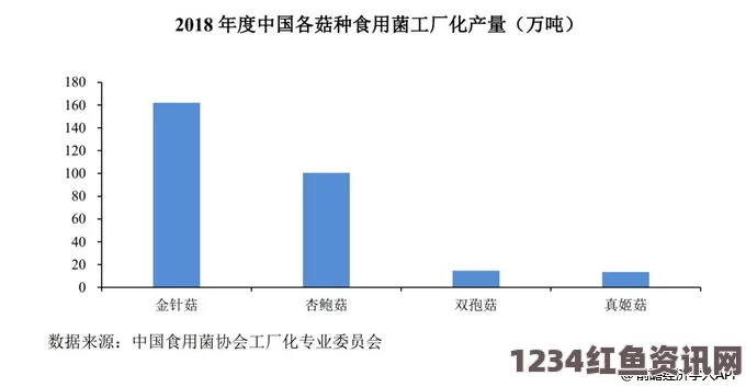 师父的蘑菇好软水好多：探索H15视频背后的奇妙世界