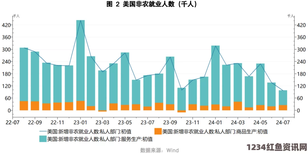 美财长论中国反垄断调查对中美关系的影响与启示