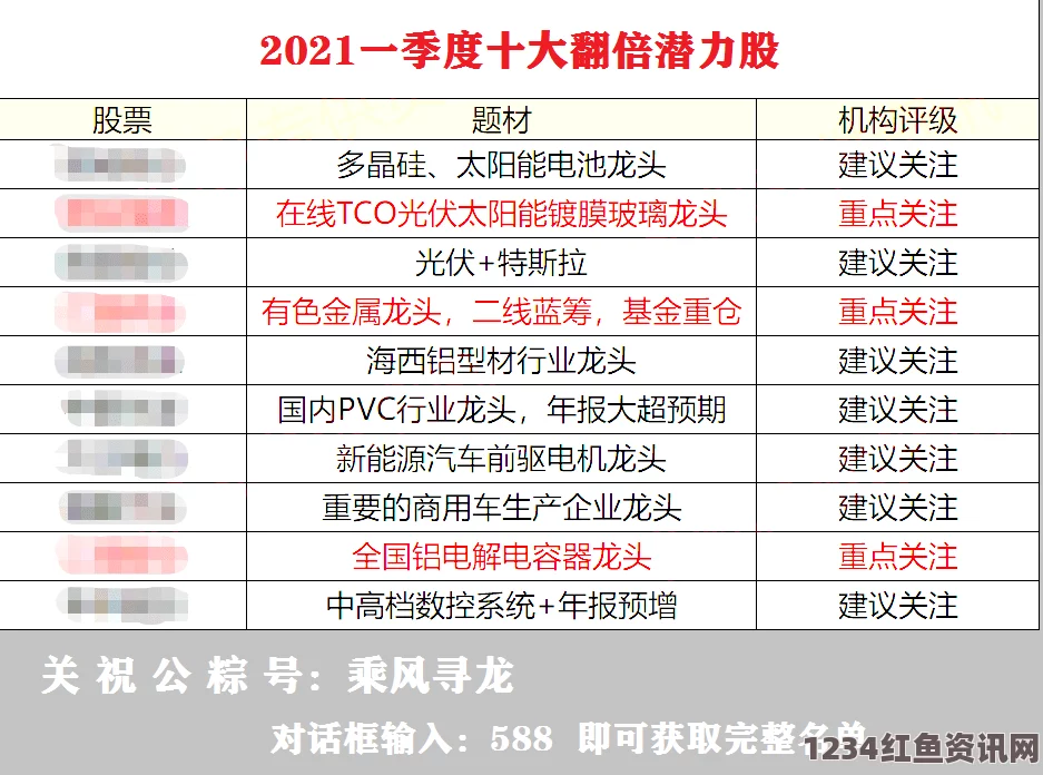 探索成免费CMM特色的独特优势与实用价值分析