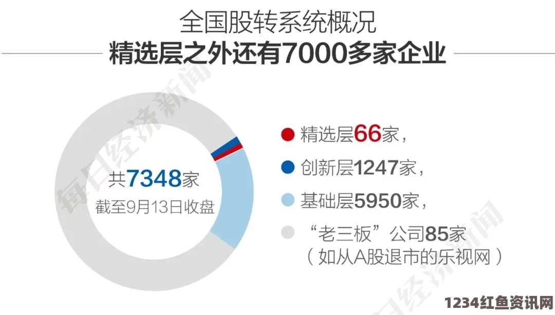 深入解析俄罗斯人与Zoom人之间的区别及相关资源全面整理