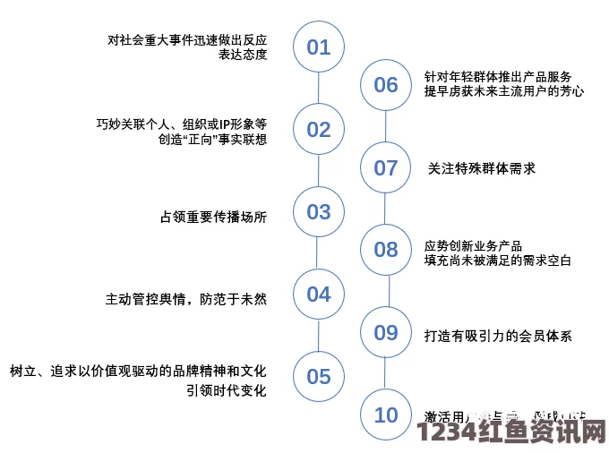 九幺传媒禁令带来的影响及未来展望：如何平衡内容创作与社会责任