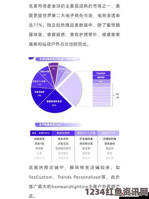 日韩产品与欧美产品的本质区别：设计理念、生产工艺、消费者需求三大差异解析