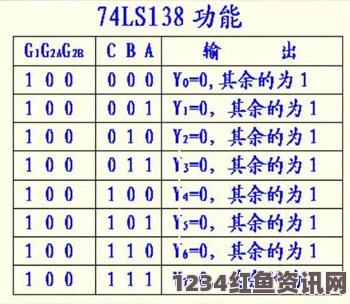 AAAA级毛和AAAA的区别是什么？如何判断两者之间的差异与选择标准