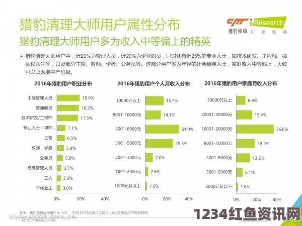 ＂久久国产精品视频＂全方位分析：为什么它能成为你观看视频的最佳选择