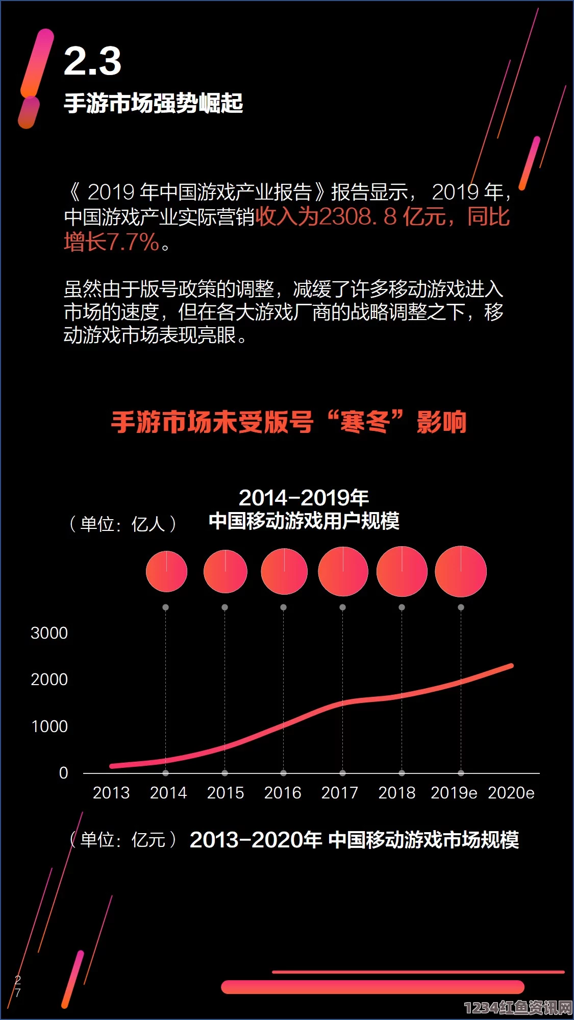 纳西妲和黄网站3D技术如何推动虚拟娱乐产业的创新与发展：数字娱乐的未来趋势解析