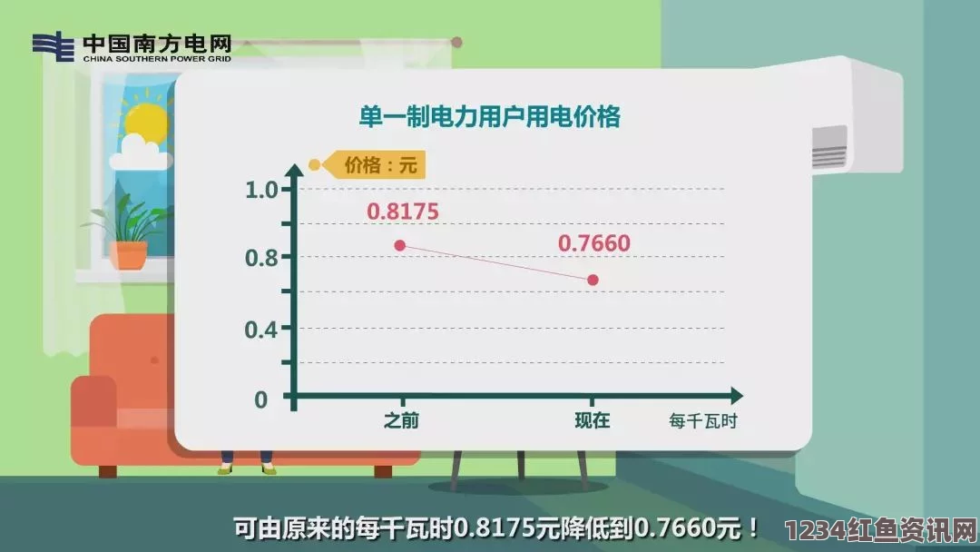 韩国三色电费收费系统，如何节省电费，了解韩国三色电价的优惠政策