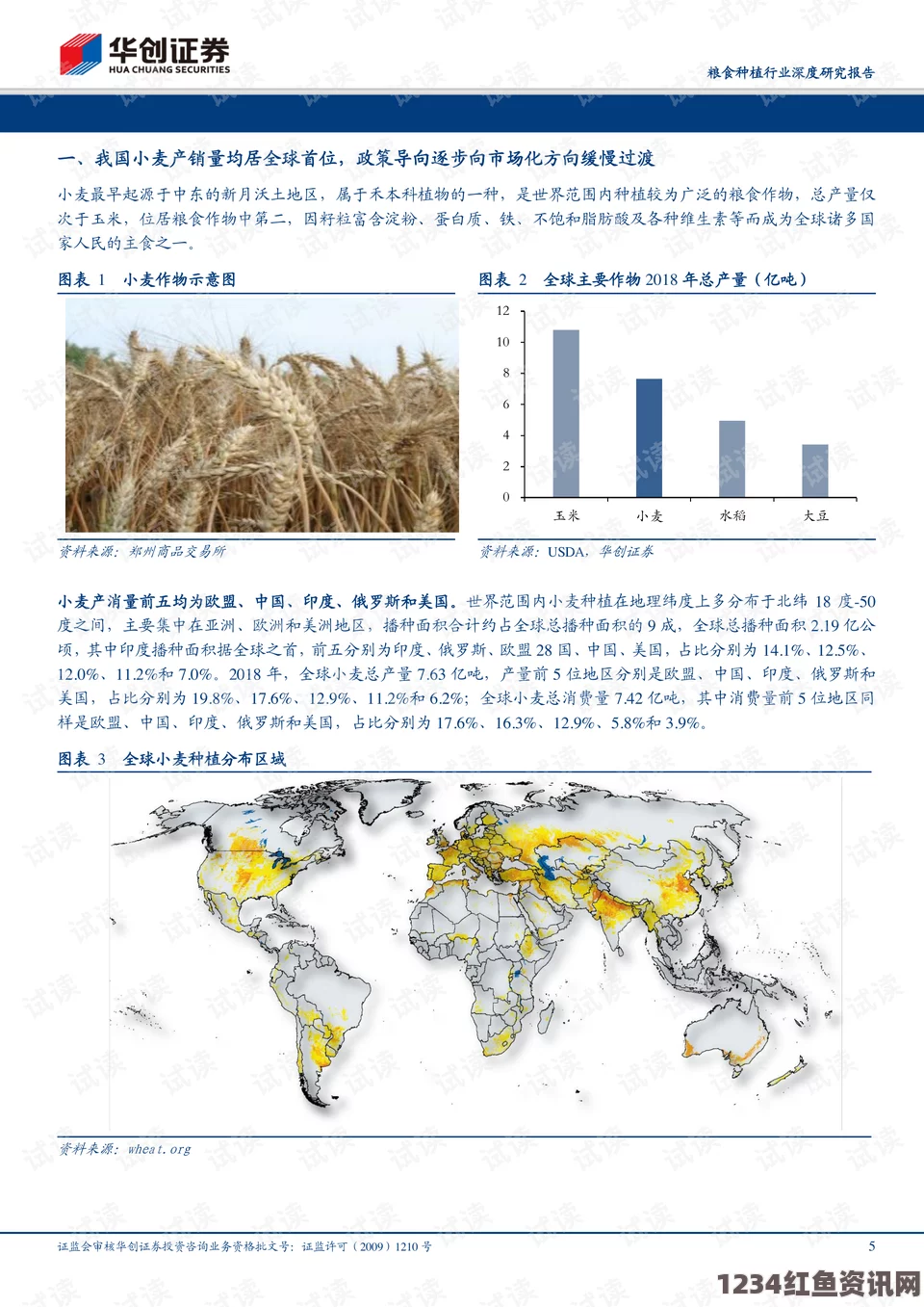 美国麦子交换体系深度解析：从全球贸易到朋友间互惠互利