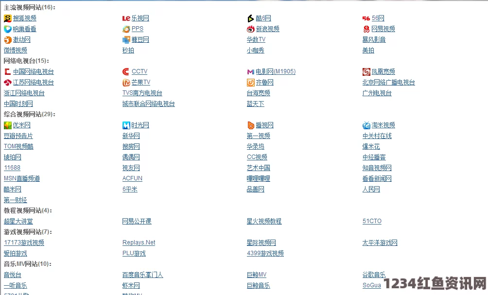 如何在YouTube TV版上下载视频？中文汉字的秘密与技巧