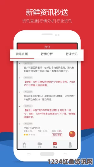 黄金网站大全App 3.0：为您提供全方位优质黄金投资平台，轻松掌握市场动态