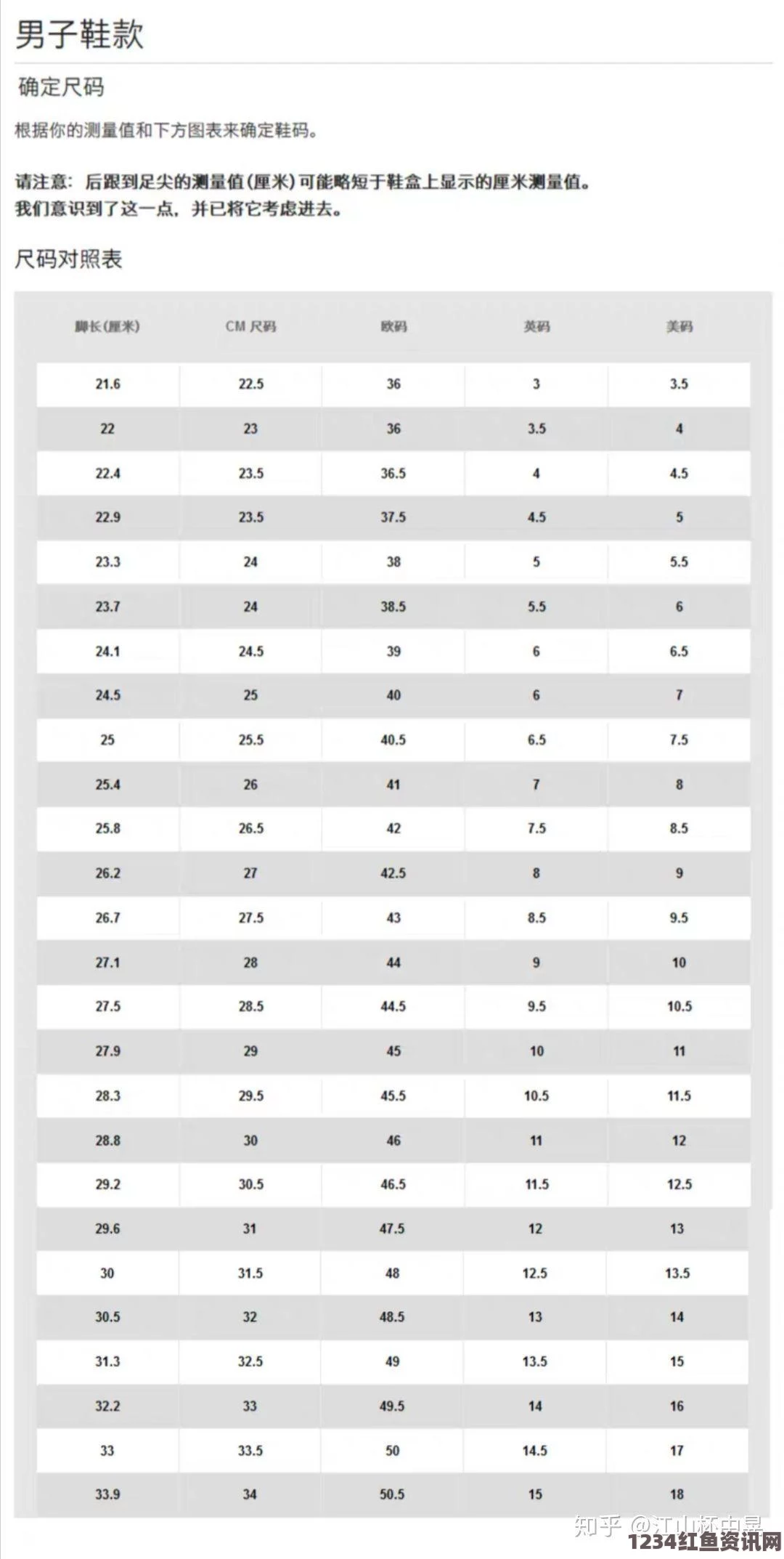 欧美尺码、日本尺码与美国尺码之间的换算技巧，助你轻松选择合适尺寸