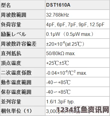 日本尺码与亚洲尺码的主要差异及选择建议：让跨国购物更轻松