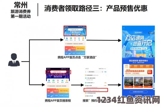 如何通过1688平台获取优质成品货源：商家选择与合作指南