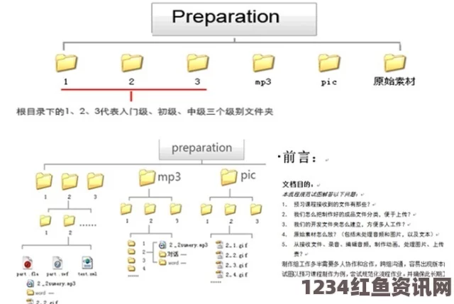 校园绑定jy收集系统：如何高效管理校园信息，提升教育资源利用率