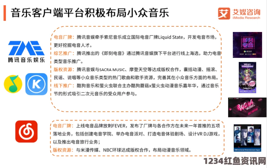 麻豆精品秘国产传媒MV：解读国产视频内容的新方向与发展趋势